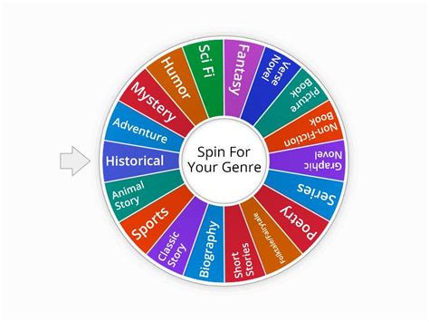 Genre Picker .